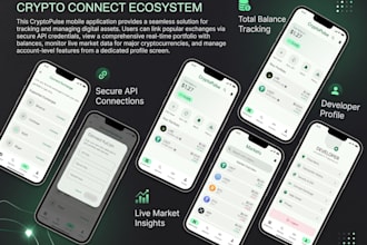 develop modern android UI using jetpack compose or convert figma