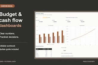 create an excel budget and cash flow dashboard