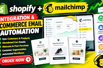 integrate mailchimp with shopify for ecommerce email marketing automation