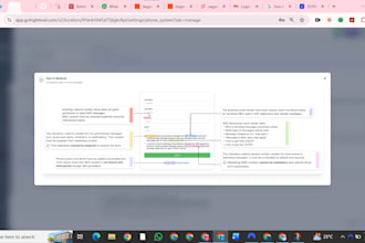 setup servicetitan CRM automation and make integration