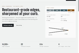 build a fast, custom coded website for your small business