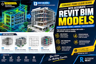 convert point cloud scans into accurate revit bim models