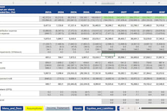 build a startup model, budgeting model, and valuation model, for your business