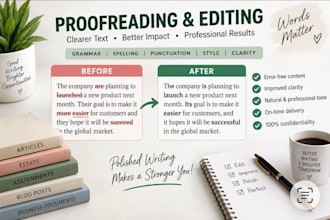 proofread and edit your english