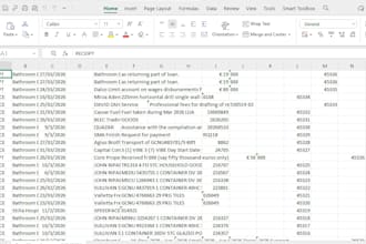 passionate and experienced shopify