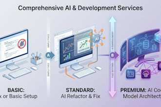 create, fix, debug and optimize your ai generated code
