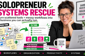 organize your small business systems and workflows