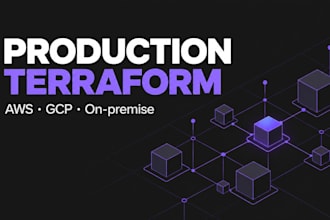 write production grade terraform for your AWS or gcp setup