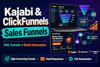 kajabi sales funnel clickfunnels kajabi funnel ghl sales funnel email automation