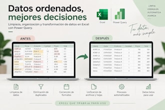 clean and automate excel data with power query