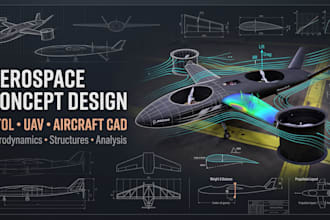do aircraft design vtol uav design and aerospace engineering work