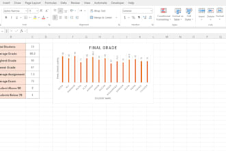 do excel data entry, formatting and spreadsheet cleanup