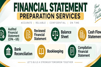 be US CPA, audit review financial statements, CPA letter