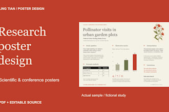 design your scientific research or conference poster