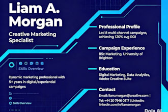 design a professional, modern CV and resume that gets noticed
