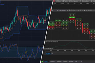 convert your tradingview indicator or strategy to ninjatrader 8