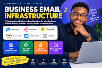 configure sendgrid mailgun postmark and amazon smartermail zimbra business email