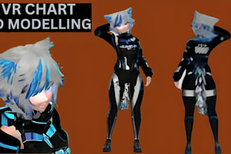 custom  vr character vrchat avatar furry vtuber nsfw 3d model