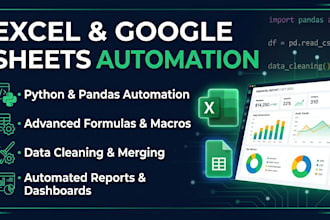 automate your excel and google sheets using python and formulas