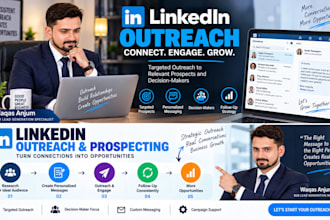 do targeted linkedin outreach and prospecting
