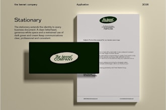 build a brand guidelines for your business