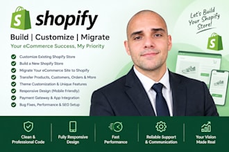develop shopify sites or migrate other ecommerce sites to shopify