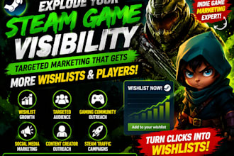 market and promote your steam game