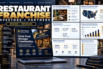 design and redesign restaurant franchise presentations for investors and partner