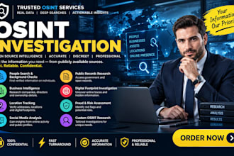 conduct professional osint investigation and researches