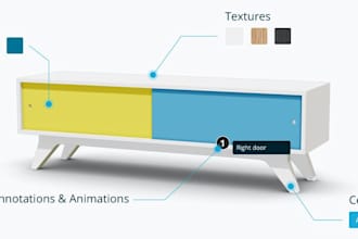 build custom interactive 3d product personalizer for shopify ecommerce store
