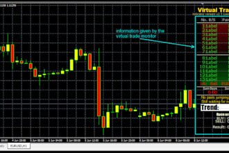 convert tradingview pinescript to ninjatrader, metatrader 4, and metatrader 5
