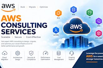 setup AWS consulting services via accenture allcode antstack shi openxcell