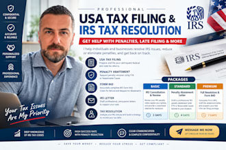 do USA tax filing late tax penalty abatement form 843 and irs tax resolution
