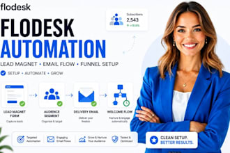 setup flodesk lead magnet flodesk funnel flodesk email automation flodesk flow