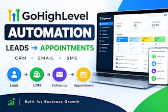 build gohighlevel lead capture and appointment automation