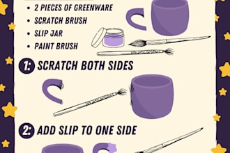 create customized educational posters