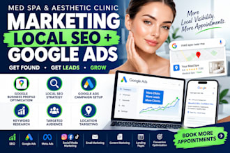 do seo and google ads for med spa and aesthetic clinics