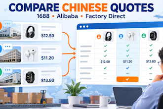 source and compare reliable 1688 suppliers in china