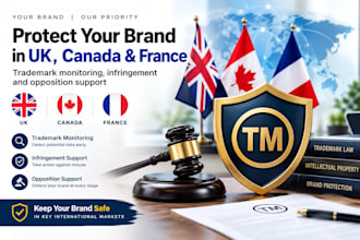 fix UK canada france brands with tm monitoring, infringement, opposition support