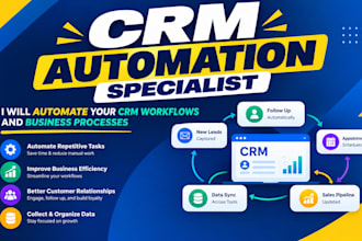 automate your CRM workflow and business processes