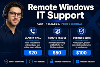provide remote windows IT support and PC troubleshooting