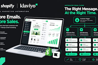 do klaviyo email marketing, klaviyo email design shopify email flows setup