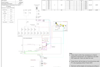 design solar pv system layout sld and wiring diagram