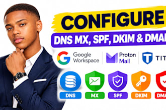 configure dns mx, spf, dkim and dmarc for google workspace  proton mail titan