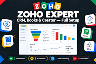 setup zoho crm, zoho one, zoho books, zoho creator, forms and zoho automation