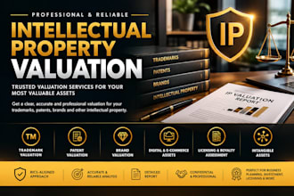 rics IP valuation for trademarks, patents brands intellectual property valuation