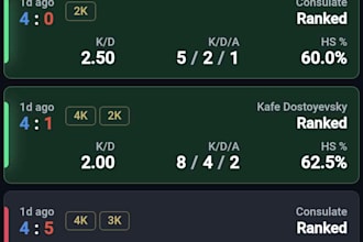 give you high level siege and rust coaching