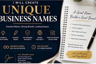 curate brand name, slogan, or product names for your company