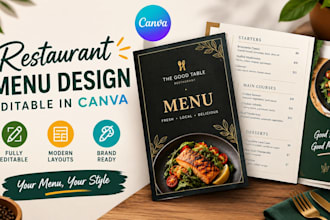 editable restaurant menu from PDF or image in canva