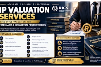 rics IP valuation for patent trademarks reports real estate valuation licensing